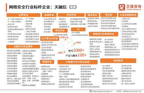 2023年中國(guó)網(wǎng)絡(luò)安全產(chǎn)業(yè)發(fā)展研究報(bào)告 數(shù)據(jù)處理服務(wù)的關(guān)鍵挑戰(zhàn)與機(jī)遇